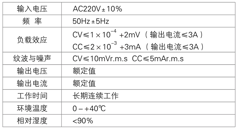 鴻寶技術(shù)參數(shù).png