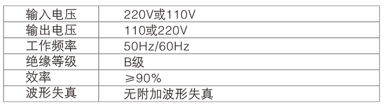 鴻寶技術(shù)參數(shù).png