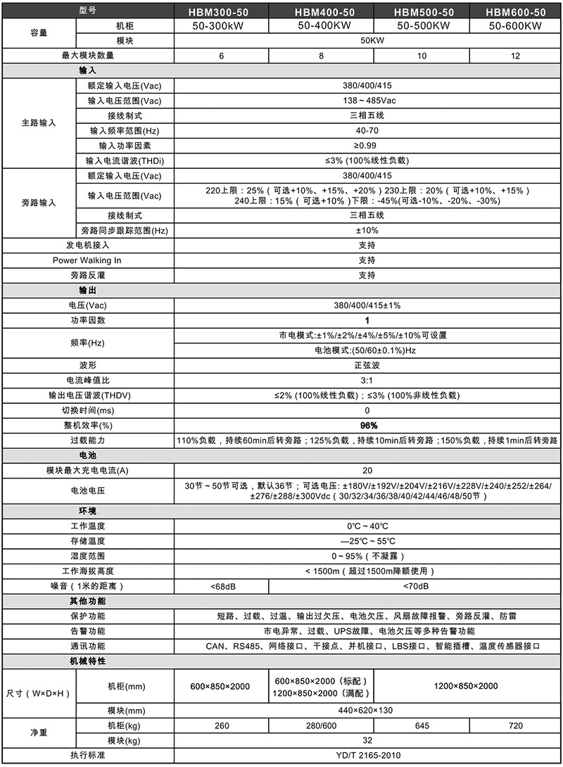 鴻寶技術(shù)參數(shù).png