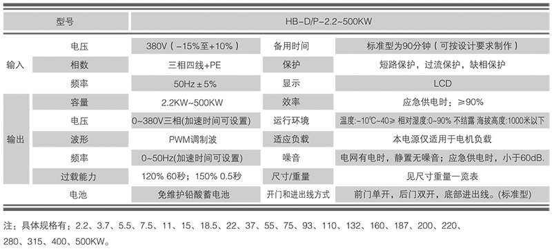 鴻寶技術(shù)參數(shù).png