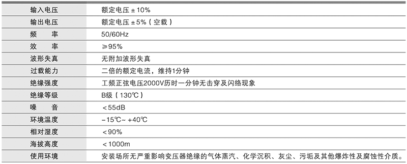 鴻寶技術(shù)參數(shù).png