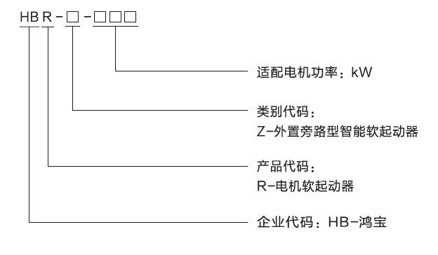 產品型號含義.jpg