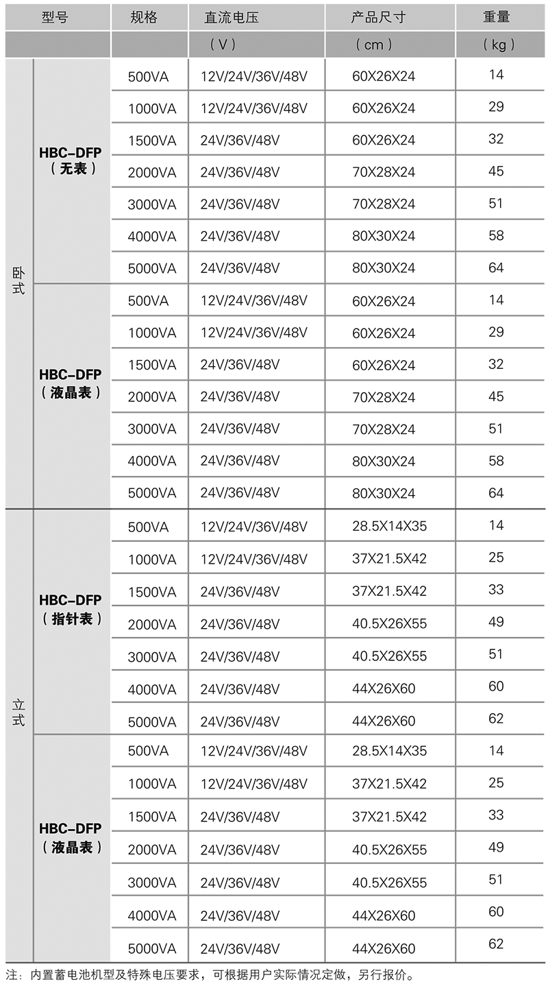 鴻寶技術參數(shù).png