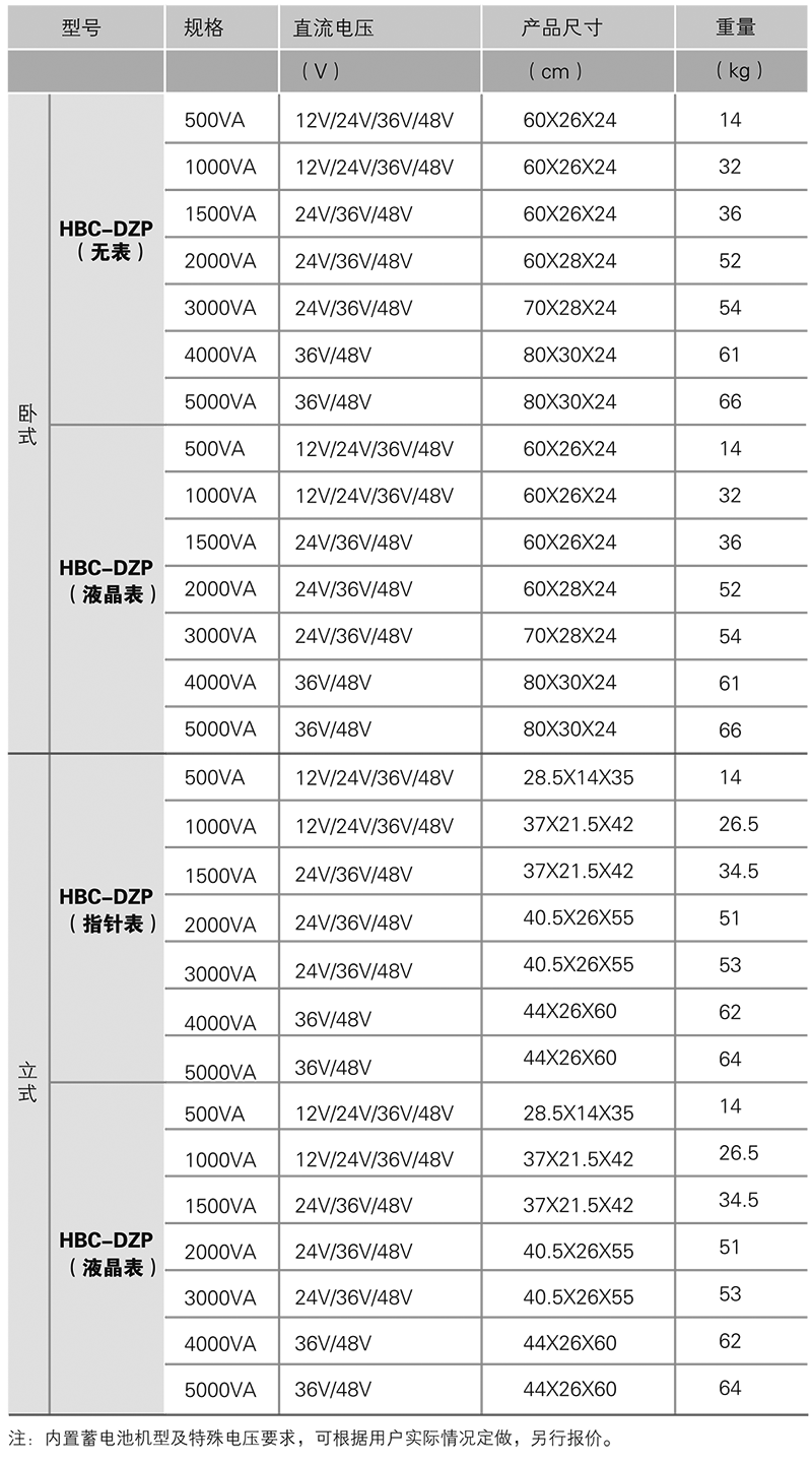 鴻寶技術(shù)參數(shù).png