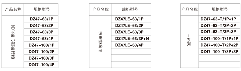 鴻寶技術(shù)參數(shù).png